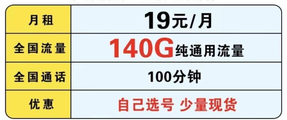 40G流量套餐哪个划算？看完这篇文章你就知道了