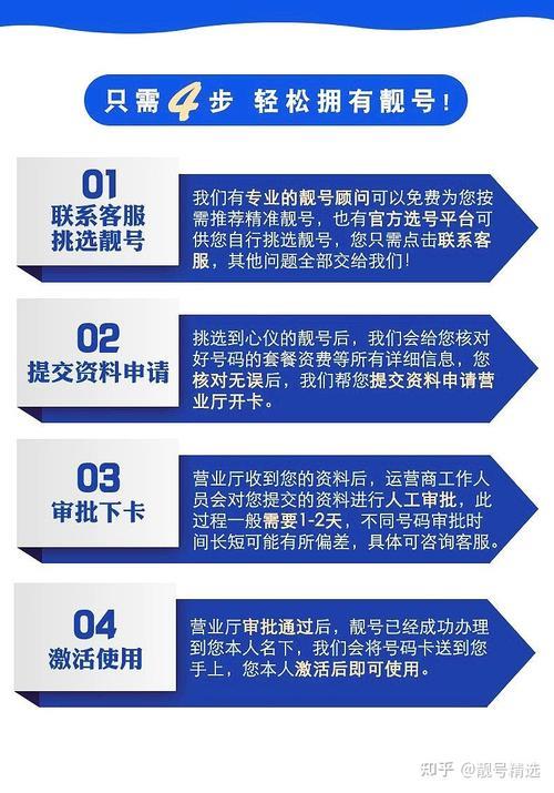 虚拟号段有哪些开头？一文看懂虚拟运营商号段