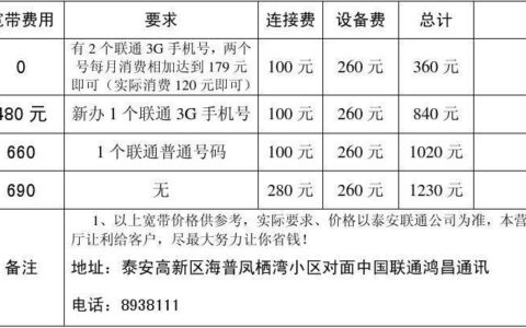 宽带办理费用知多少？