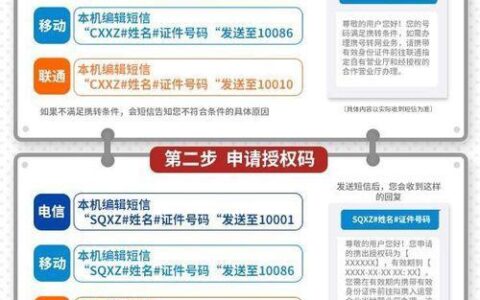 联通携号转网到电信：详细流程及注意事项