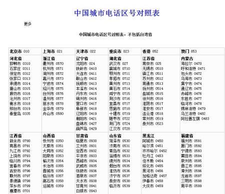 座机号码怎么查询单位