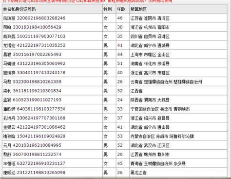 身份大全实名认证18岁：你需要知道的