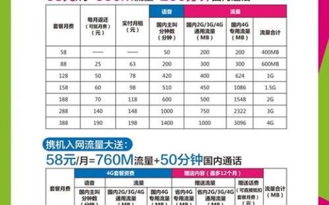 移动宽带4G套餐：资费详情及办理指南