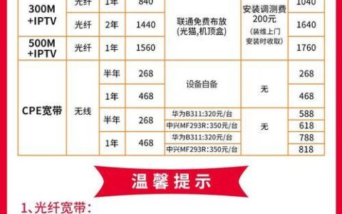 2024天津联通宽带套餐：资费详情与办理指南