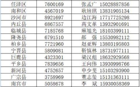 石家庄办理固定电话