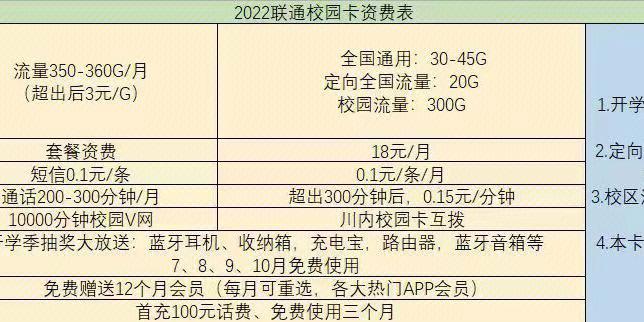 办理手机卡需要哪些材料？