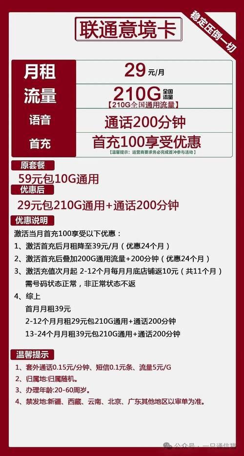 2024电信最划算的流量卡：高性价比套餐推荐