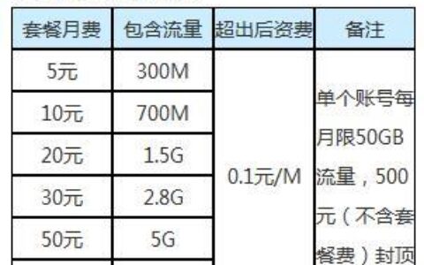 移动无线网一年多少钱？