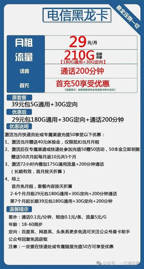 移动流量卡好用又便宜：2024年最强攻略