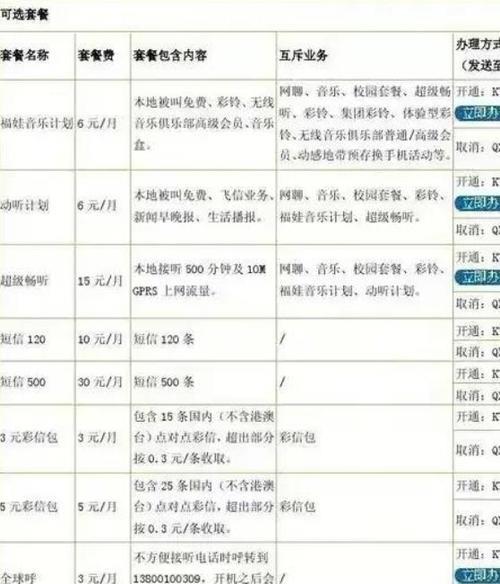 九江移动最便宜的套餐：2024年5月最新对比