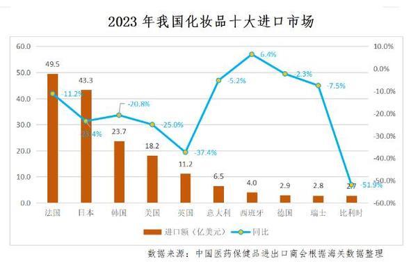 中国联通股价近期下跌：原因分析及未来展望