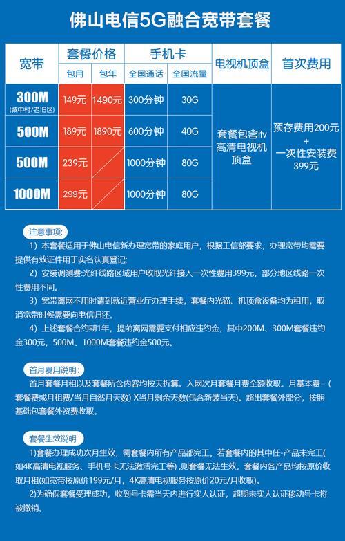 129元电信宽带套餐：高性价比之选