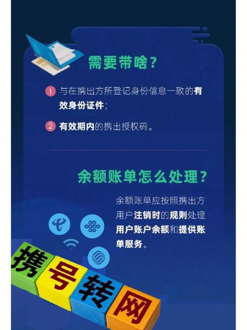 网上买电话卡有哪些风险？