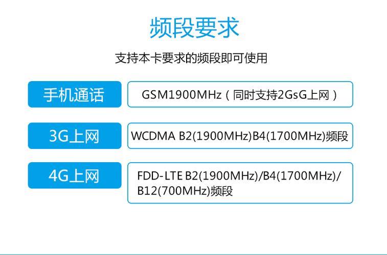 3G手机卡可以使用4G流量吗？