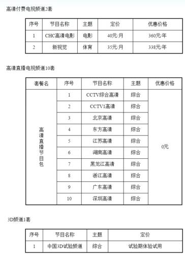 广电电视每月多少钱？收费标准及套餐介绍