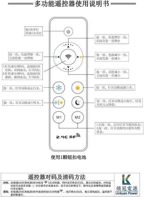 广电电视遥控器：常见问题及使用指南