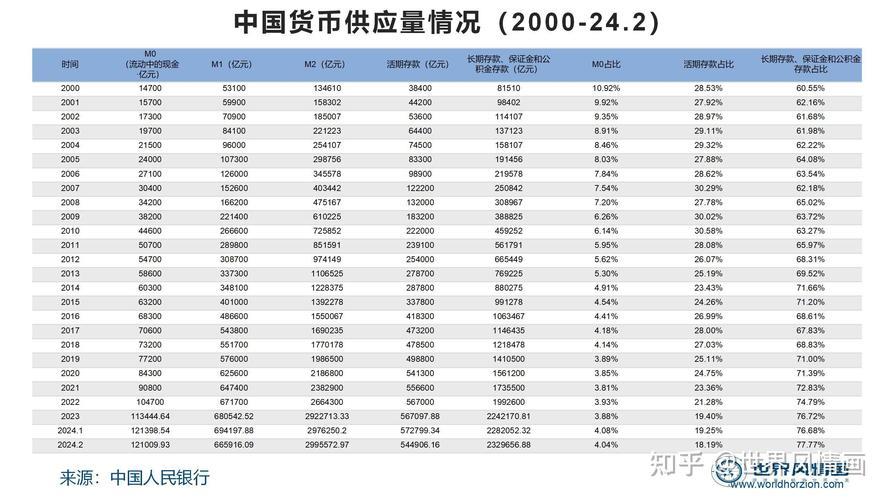 M1电话卡价格：2024年最新指南