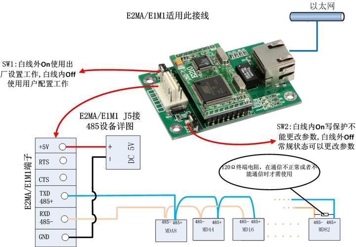 WiFi转485：实现无线与有线设备的无缝连接