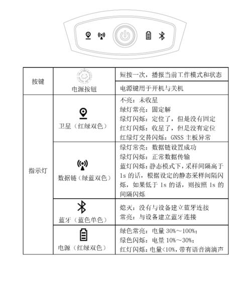 WiFi魔盒老版本下载及使用指南