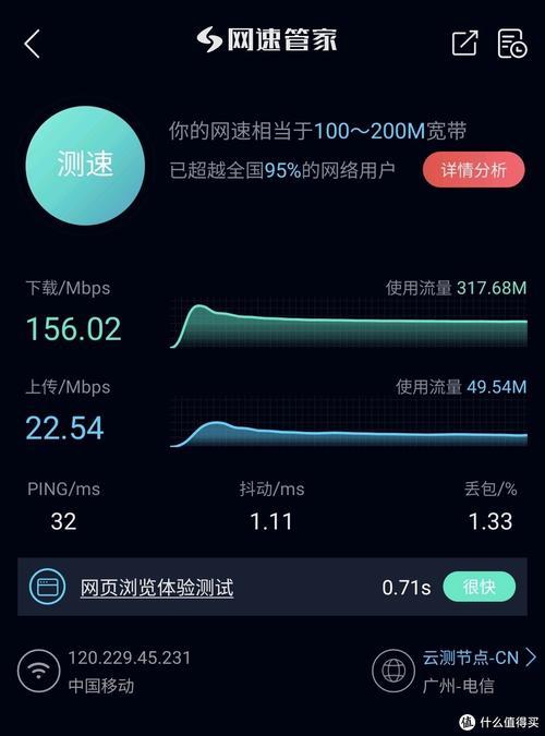 网速100M是多少？