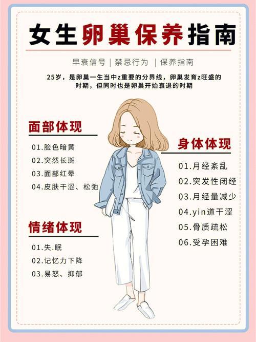 女性如何补充雌激素？