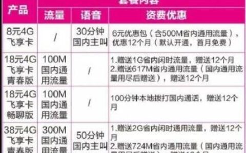 移动套餐最低资费套餐：8元起，满足基本通话和流量需求