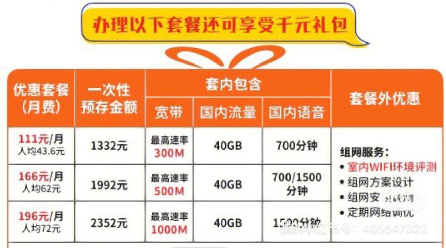 中国联通300兆宽带：高性价比家庭宽带选择