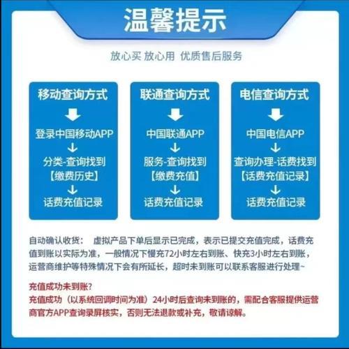 联通手机办理副卡：详细流程及注意事项