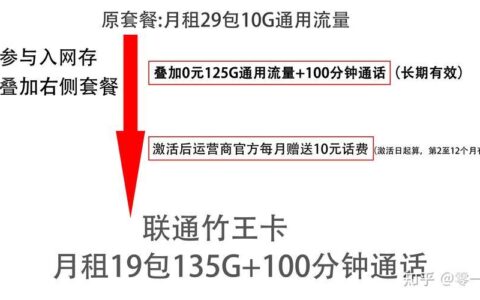 电信纯流量卡哪个流量多又划算？