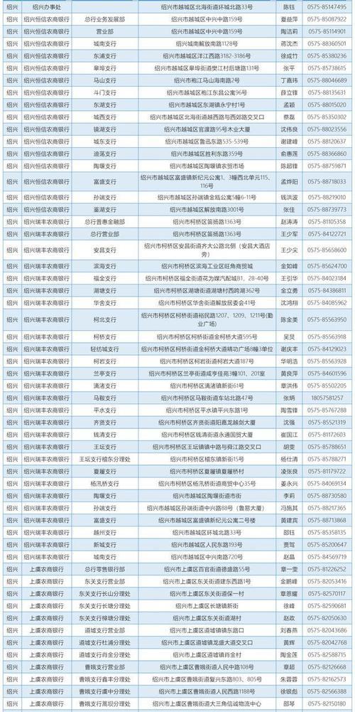 公主岭货运电话号码大全