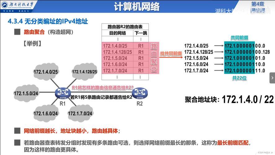 链路聚合能提高网速吗？