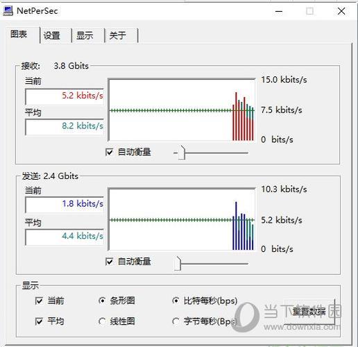 网络测速IP：了解您的网络速度