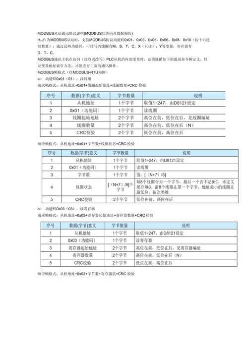 单线通信协议：简介和应用