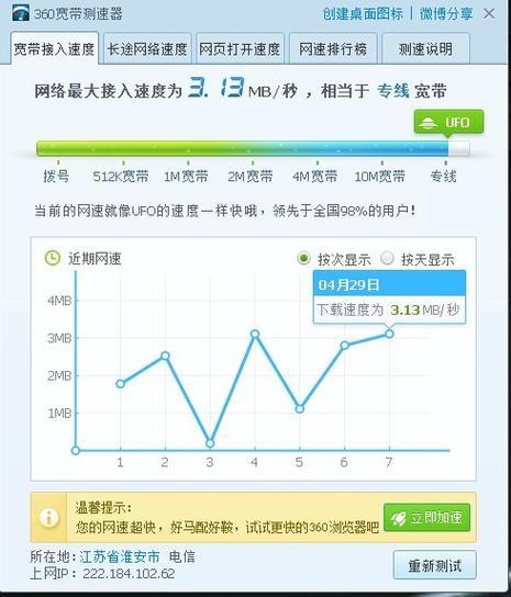 宽带在线测速网速：了解您的网络性能