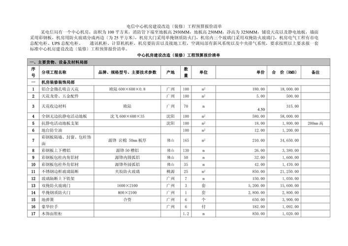 通信工程报价明细表：如何制定高效的报价方案