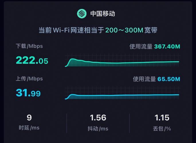 网速快慢：影响因素与解决方案