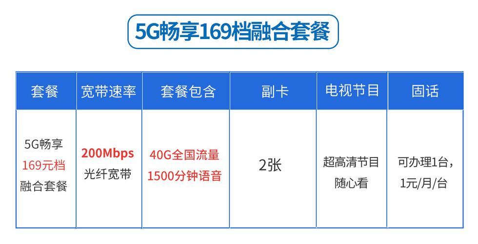 北京座机安装指南：轻松办理，畅享通话